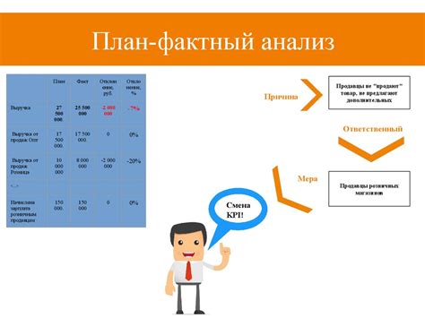 Электронные ресурсы и приложения: инструменты для организации и управления финансами детей