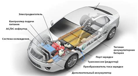 Электрооборудование задней части автомобиля: функции и особенности