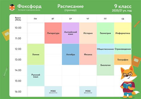 Элементы ответственности и регулярных занятий: поддерживаем график уроков в 9 классе