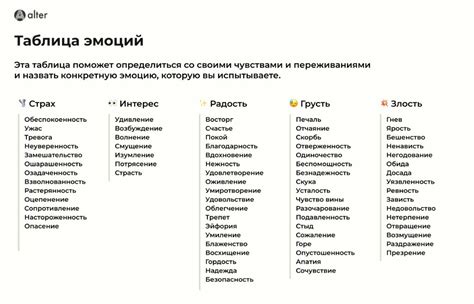 Эмоции и оттенки, выражаемые фразой "Ты че гонишь что ли?"