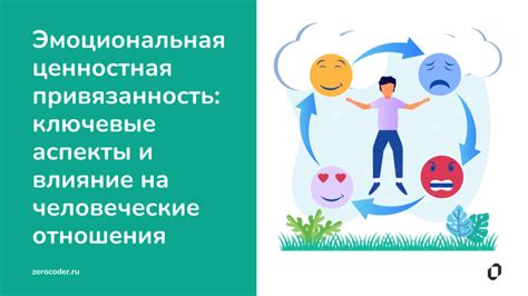 Эмоциональная маска и ее влияние на поведение: как изменяется выражение чувств и настроения?