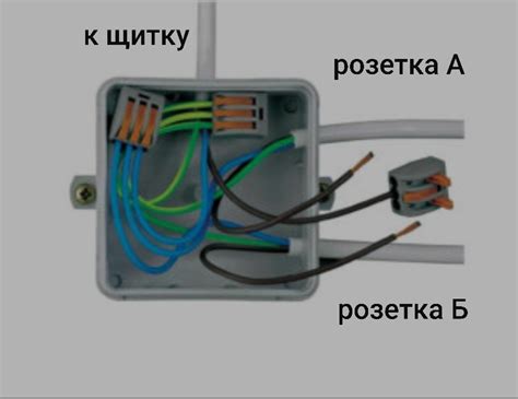 Этапы правильного подключения электрических проводов осветительного прибора