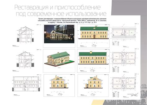 Этапы процесса обеспечения сохранности объектов культурного наследия