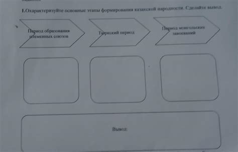 Этапы формирования ритмической структуры в музыке