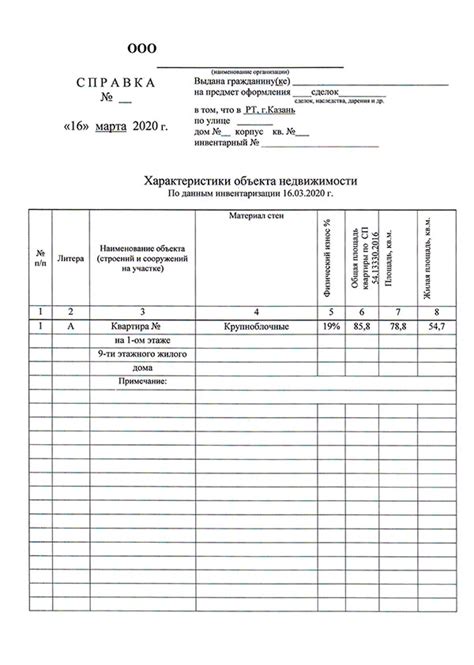 Этап 3: Подача заявления на оформление документации о технических характеристиках жилого помещения