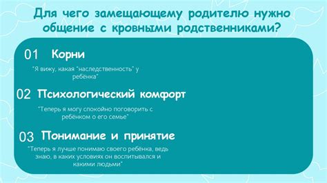 Этические аспекты родства четвероюродных кровных родственников: культурные различия и мировоззрение