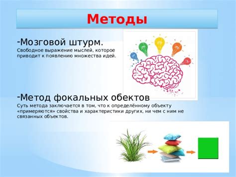 Эффективное выражение своих мыслей и идей