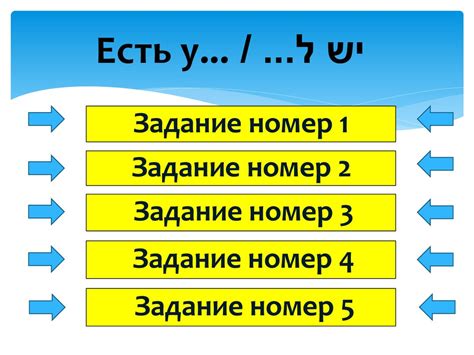 Эффективное использование местоимений и предлогов в различных коммуникативных ситуациях