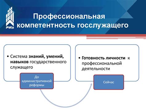 Эффективность и независимость: профессиональные принципы государственных муниципальных служащих