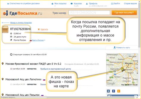 Эффективные методы оптимизации процесса отслеживания посылок