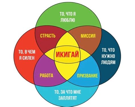 Эффективные подходы и неочевидные ходы для достижения максимального результата