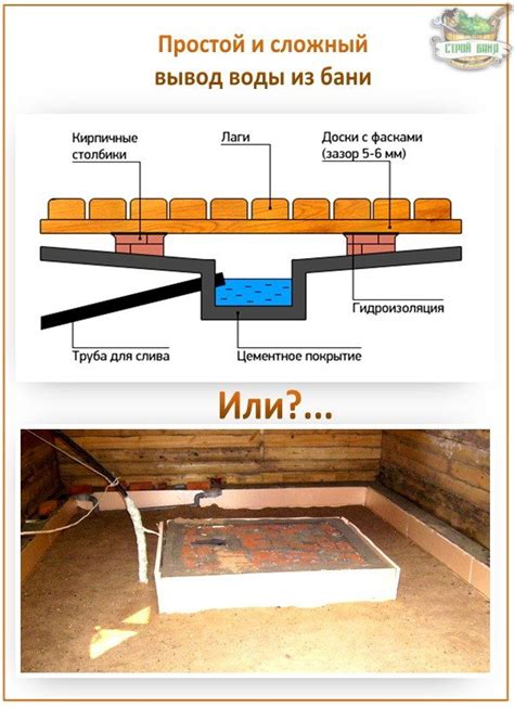 Эффективный слив воды: нахождение оптимального расположения