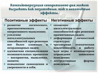 Эффекты правой стойки: позитивные и негативные влияния на организм