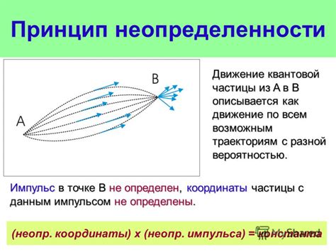 Эффект Стокса: почему маленькие частицы проявляют более интенсивное термическое движение