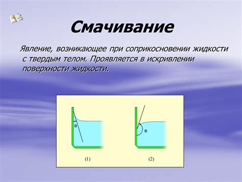 Эффект самоочищения при обращении жидкости к поверхности