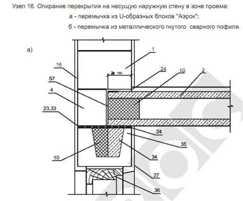 Юридические аспекты установки системы охлаждения над окнами соседей