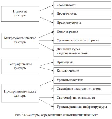 Яркая культура и климат в сопоставлении с экономической неустойчивостью