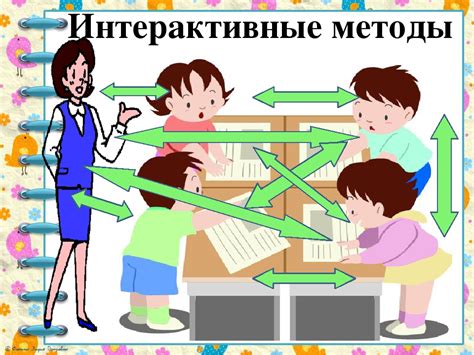 а) Применение интерактивных методов обучения: вовлечение и активизация студентов