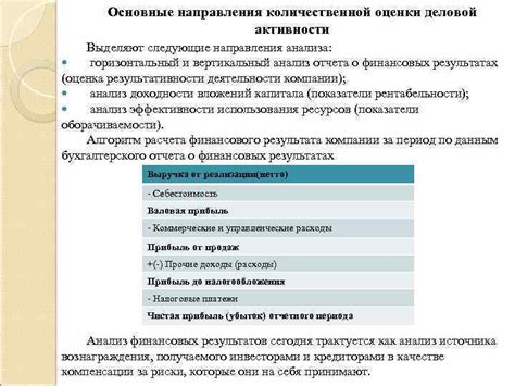  "Активности и текущая деятельность Стерлигова Германа"