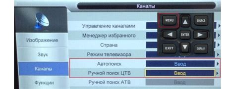  Автоматическая настройка каналов: сокращение времени и упрощение процесса подключения 