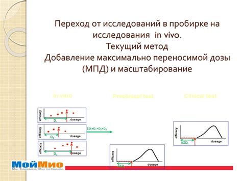  Альтернативные подходы к лечению повышенной температуры 