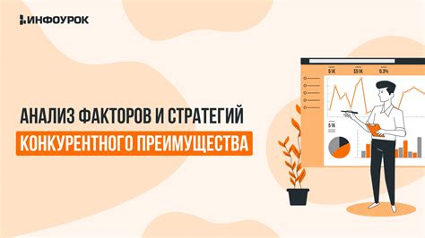  Анализ конкурентного окружения и создание эксклюзивного предложения
