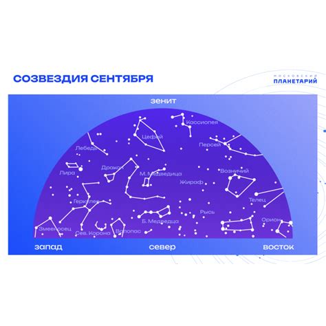  Астрономический календарь и закаты: древние предания и реальность 