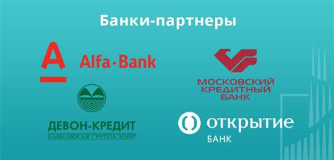  Банки-партнеры: особенности и возможности 