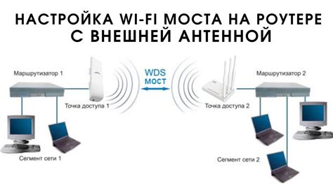  Важность исторического аспекта роутера для качества сетевого соединения 