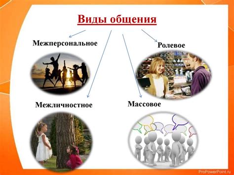  Взаимодействие сущностей культурного контекста в информационной среде 