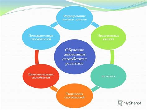  Взаимосвязь нравственных качеств рыбок и их способности сосуществовать