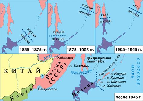  Влияние граничного соприкосновения России и Японии на международные связи