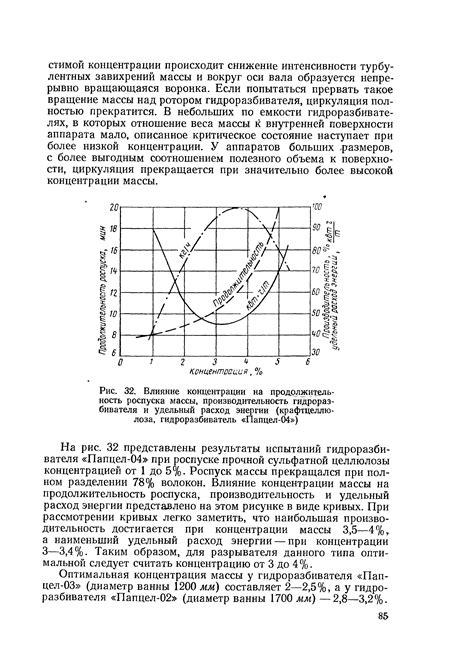  Влияние на продолжительность и интенсивность сезонов 