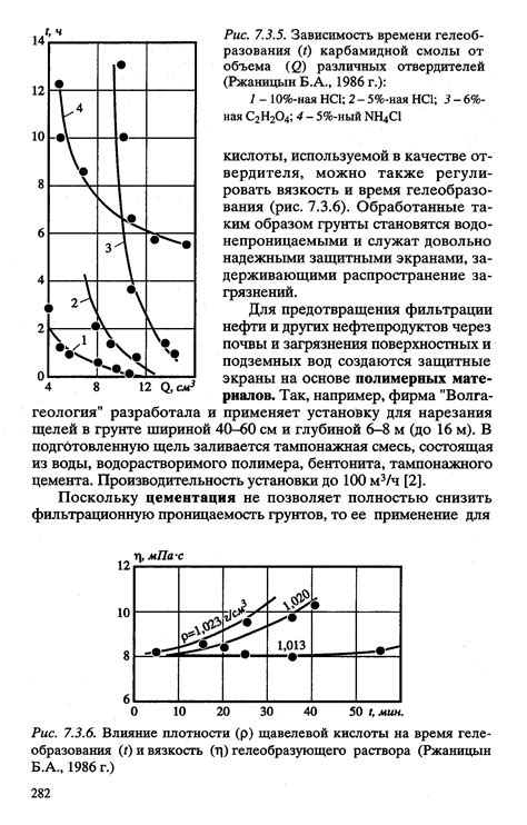  Влияние плотности на поведение вещества при различных температурах 