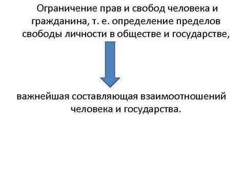  Влияние политических событий на определение пределов свободы в различные исторические периоды 