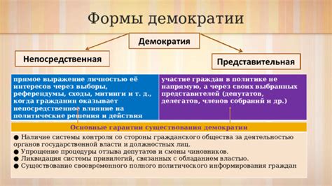  Влияние серости на политические решения и гражданскую свободу