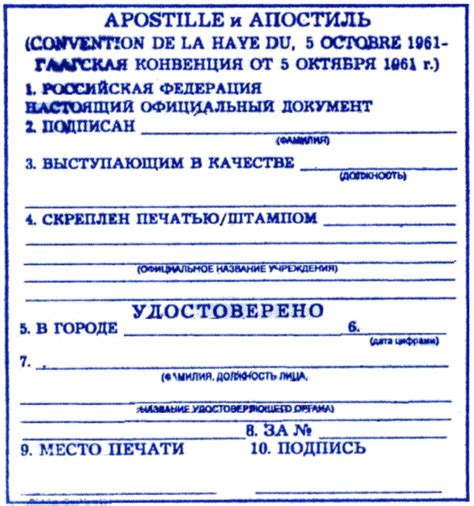  Влияющие факторы на признание брака, заключенного за границей, в Российской Федерации 