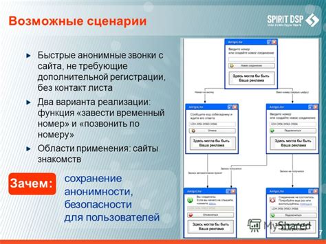  Возможные области применения регистров без измерения 