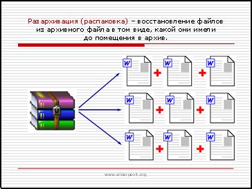  Восстановление данных из архивного хранилища в почтовом клиенте Thunderbird 