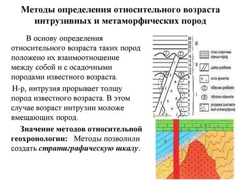  Диагностика возраста пород с помощью археомагнетизма 