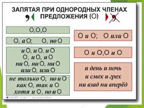  Запятая при соединении слов и присоединительных частей