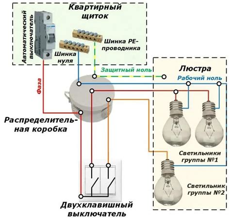  Значение правильного подсоединения проводов положительной полярности 