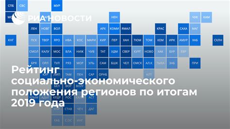  Изменение социально-экономического положения за последние 5 годы 