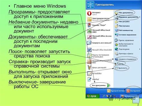  Изучение раздела "Редактирование" в меню программы
