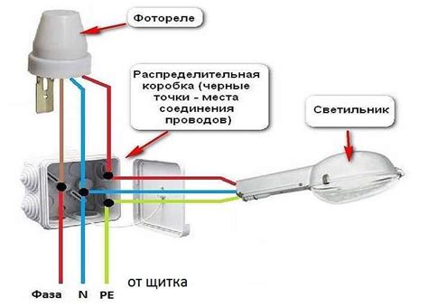  Использование блока света для подводного освещения 