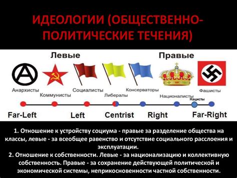  Истоки и влияние идеологии на современный радикализм в исламе
