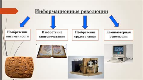  История развития безпроводных сетей 