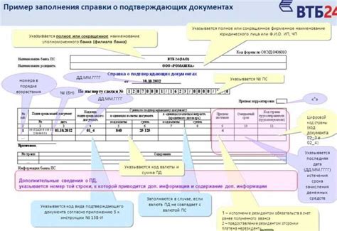  Какие документы допустимы в качестве идентификации при проведении валютных операций 