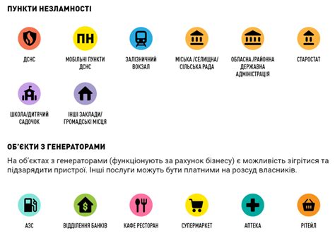  Как определить ближайшую точку продажи сети МТС на официальном веб-ресурсе 