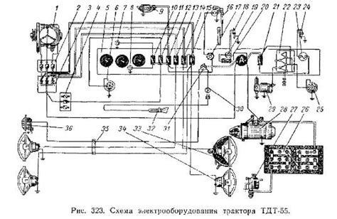  Как определить расположение и извлечь информацию о номере рамы ТДТ-55 с мощного трактора
